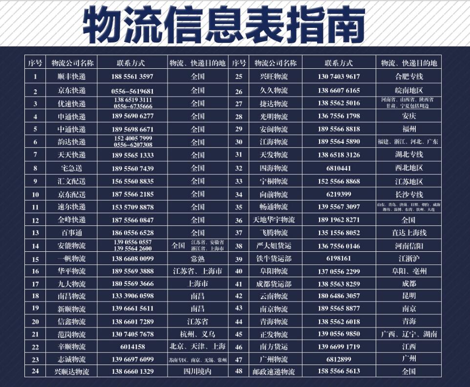 QQ截圖20170106142403